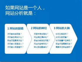網(wǎng)站分析第一步：什么是網(wǎng)站分析？
