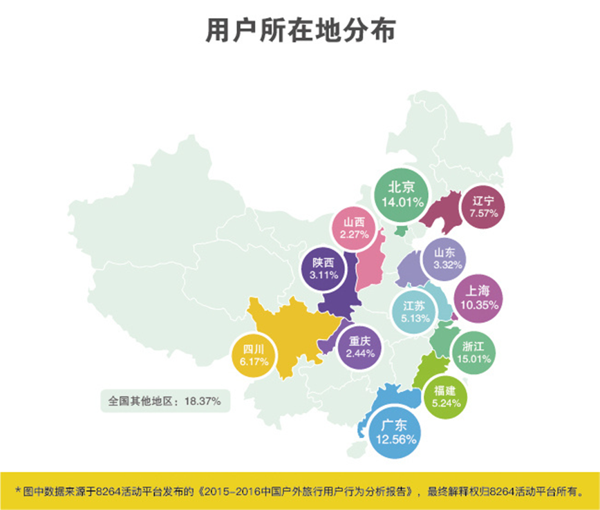 2016年最新中國戶外旅游數(shù)據(jù)分析報告 2016年最新中國戶外旅游數(shù)據(jù)分析報告