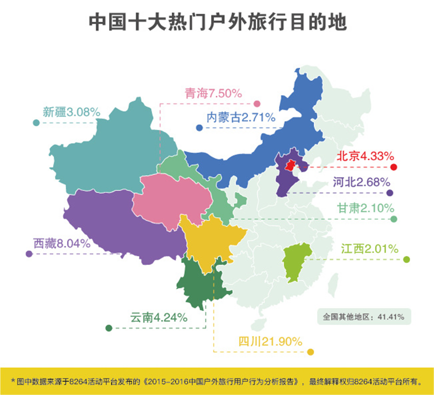 2016年最新中國戶外旅游數(shù)據(jù)分析報告 2016年最新中國戶外旅游數(shù)據(jù)分析報告