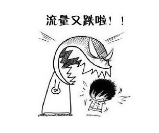 做競(jìng)價(jià)如何做到加量不加價(jià)? 做競(jìng)價(jià)如何做到加量不加價(jià)?