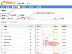 做阿里P4P常見(jiàn)的錯(cuò)誤有哪些？