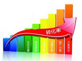 提高網(wǎng)站營銷轉(zhuǎn)化率的5個(gè)方法