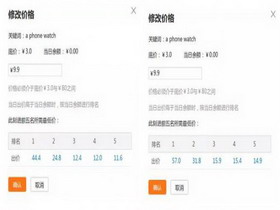 P4P調(diào)價(jià)推廣怎么做？