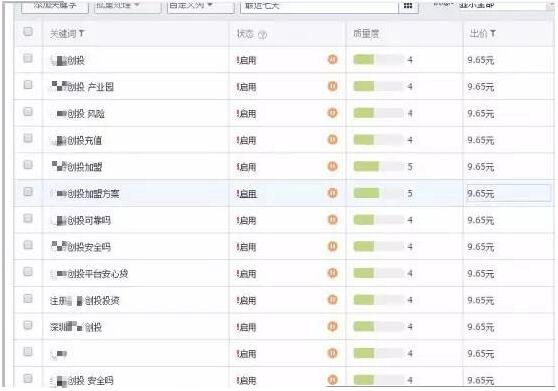 金融行業(yè)SEM競價(jià)案例分析共享 金融行業(yè)SEM競價(jià)案例分析共享