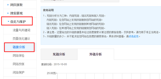 移動網(wǎng)站優(yōu)化基礎(chǔ)知識 移動網(wǎng)站優(yōu)化基礎(chǔ)知識