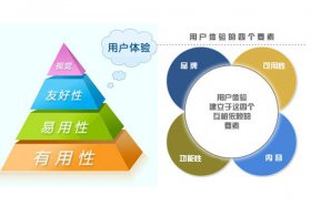 怎么判斷一個外貿企業(yè)網站的好壞