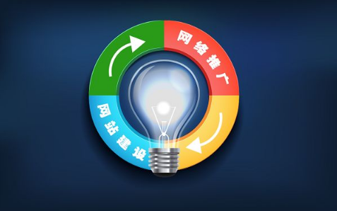 如何做網(wǎng)站推廣才能取得好的效果 如何做網(wǎng)站推廣才能取得好的效果