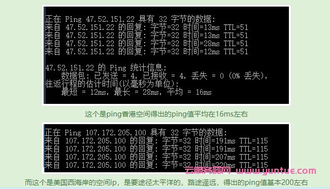 廣播IP和原生IP的區(qū)別,什么是廣播IP和原生IP